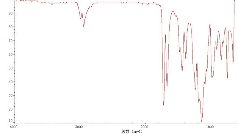求pet对苯二甲酸乙二醇酯的红外光谱数据.