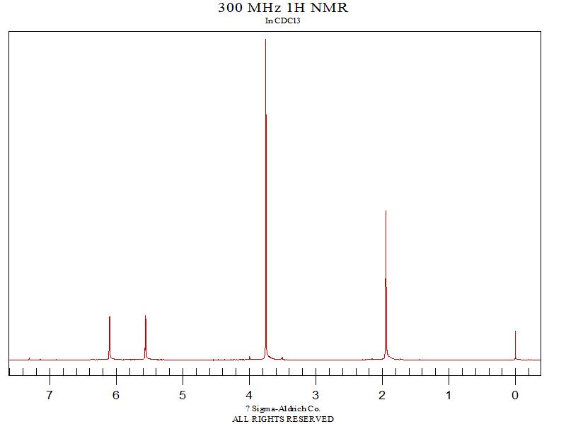 甲酸丙酯核磁共振氢谱图片