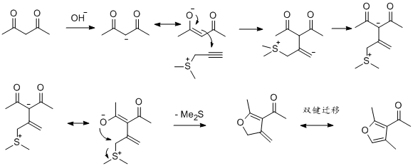 呋喃环合成的一个机理 