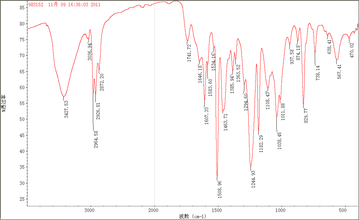 c7h9n的红外光谱图分析图片