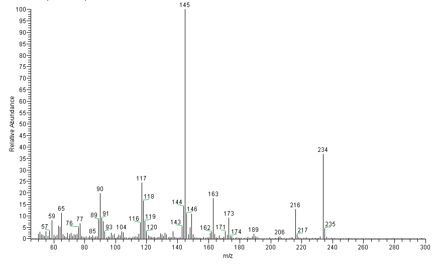 帮忙看看ei质谱