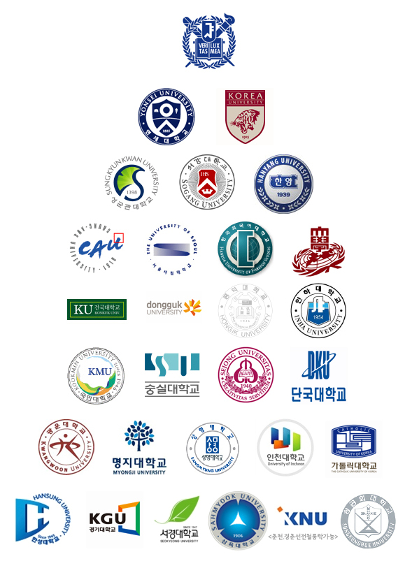 2011年最新韩国大学排名分析校徽版漫画版