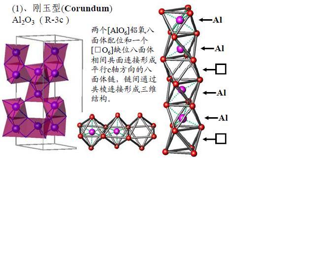 求al2o3物质结构图 - 晶体 - 小木虫 - 学术 科研 互动社区