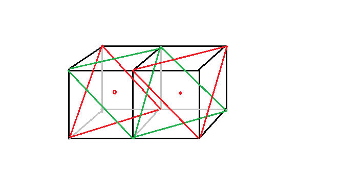 bcc体心立方在(111)方向堆垛方式