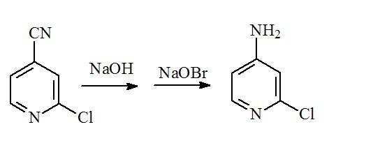 腈基霍夫曼降解