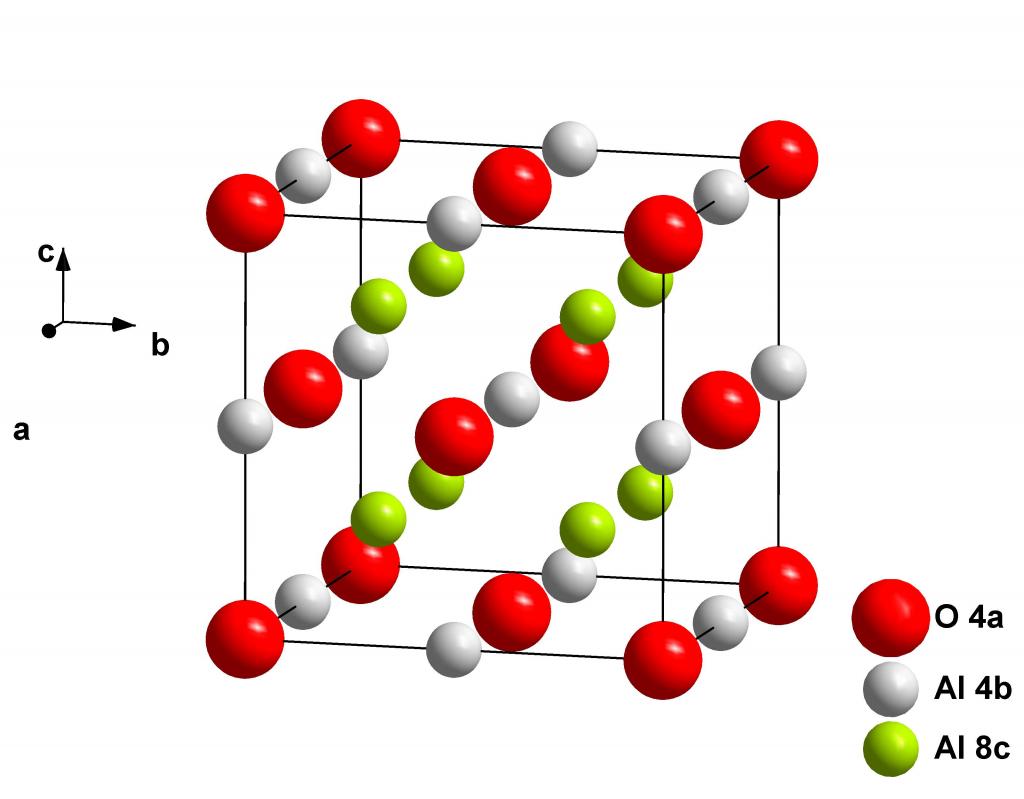 求助帮忙画一个γ-al2o3的晶体结构