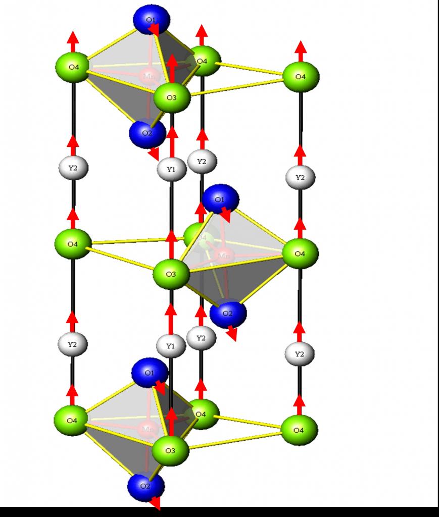 急求二氧化锆单斜四方立方的晶胞结构图