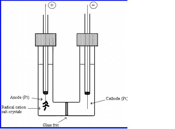电解池简图,电解池图片_大山谷图库