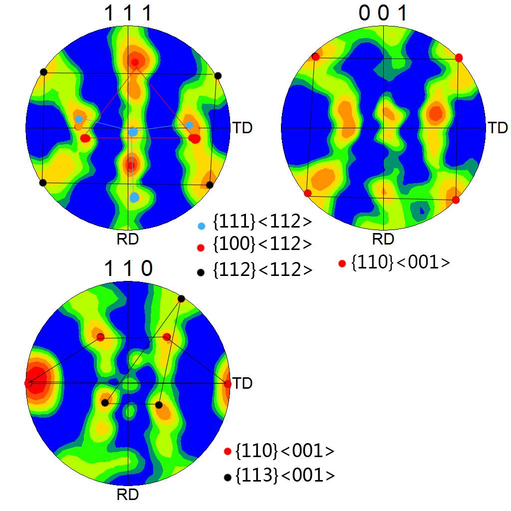 EBSD极图分析-千图网