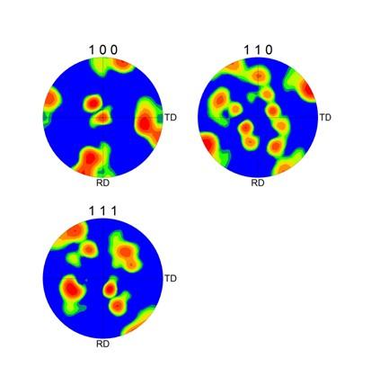 ebsd中的极图如何分析,求助高手,急,急,急