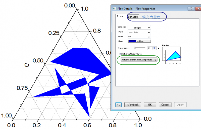 origin绘制三相图,阴影彩色部分的绘制